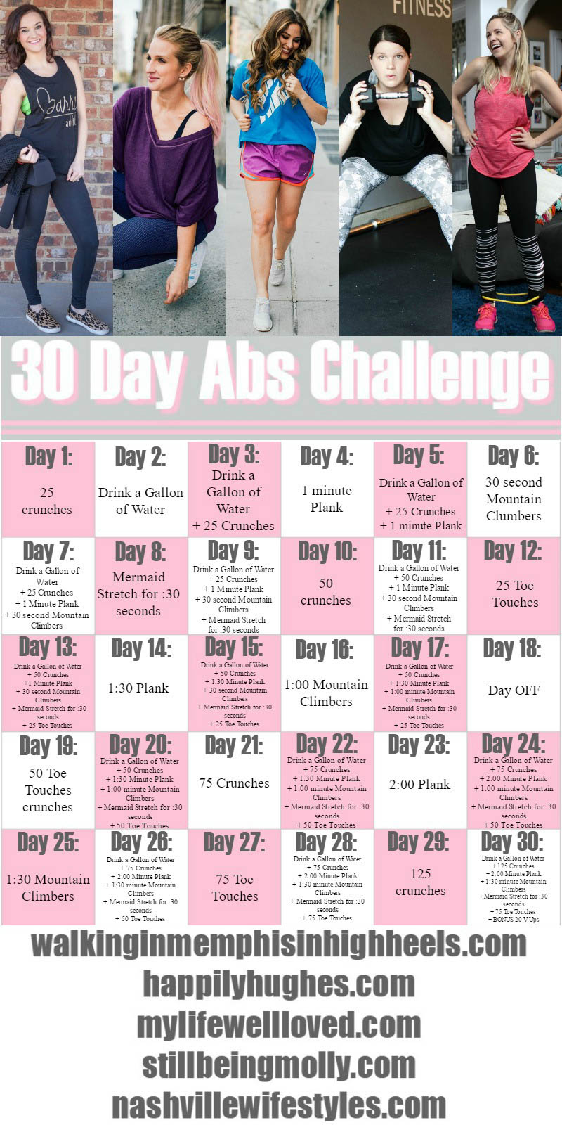 30 Day Ab Challenge Workout with CVS by fitness blogger Jessica of Happily Hughes