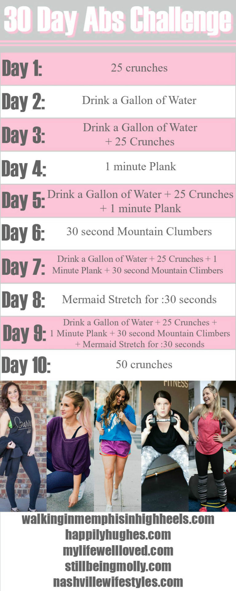30 Day Ab Challenge Workout with CVS