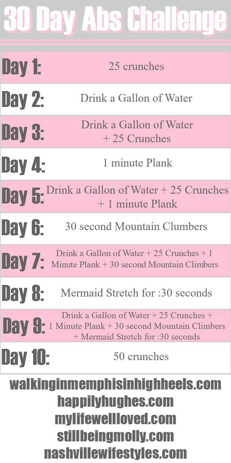 30 Day Ab Challenge Workout with CVS - Happily Hughes