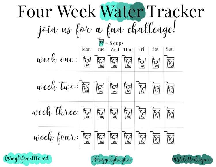 Water Intake Challenge Tips and Tricks by popular Atlanta fitness blogger, Happily Hughes
