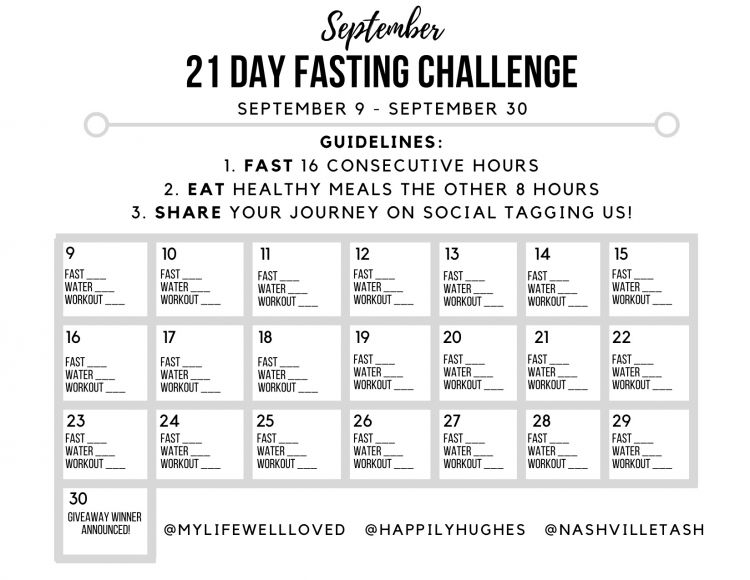 21 Day Intermittent Fasting Challenge Happily Hughes Atlanta